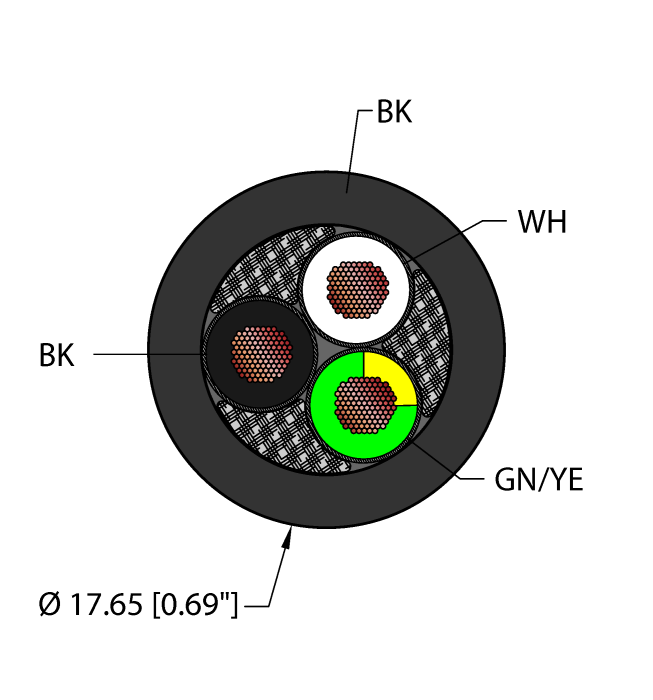 Power Tray/Exposed Run/Direct Burial Cable - Reelfast™ Bulk Cable