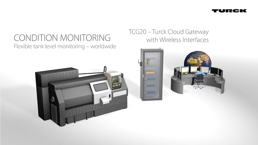 Soluciones del Cloud de Turck - Acceso mundial a los datos de tu máquina