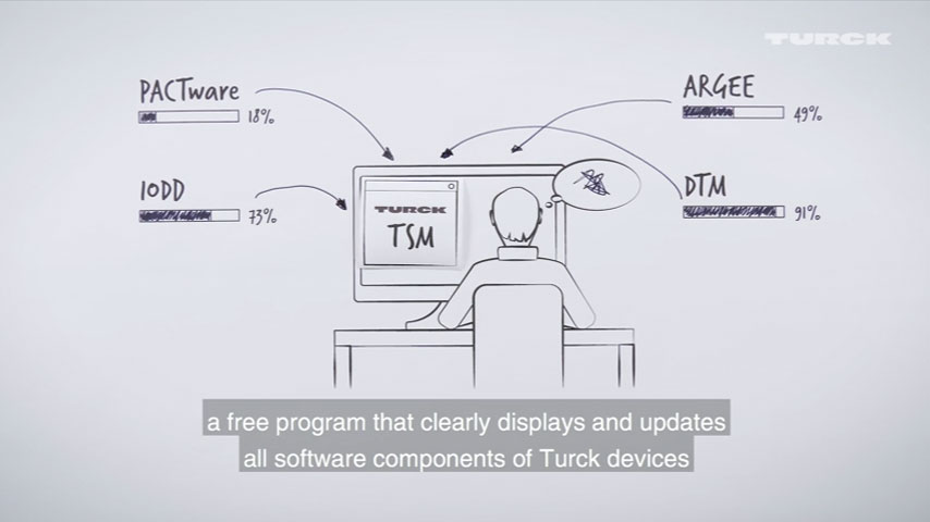 Cómo manejar todo tu programa usando Turck Software Manager