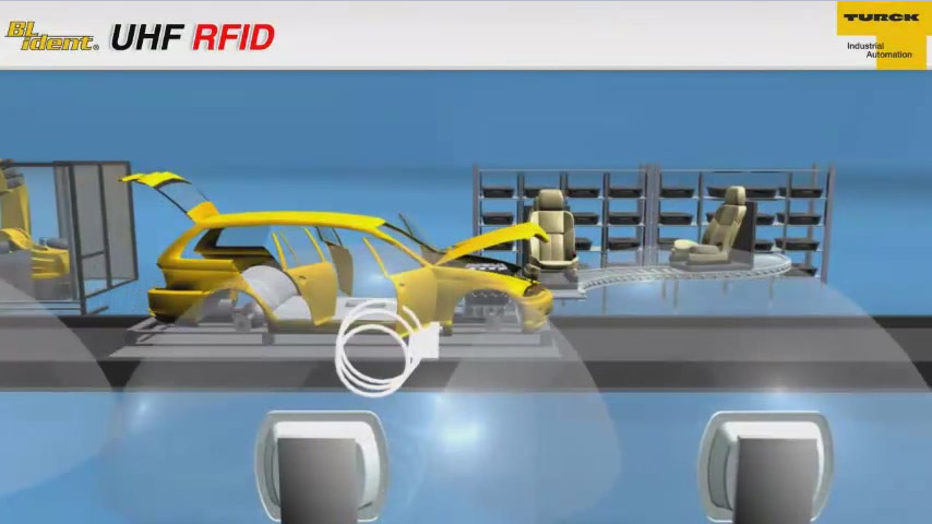 Solución RFID para el proceso completo de producción de automóviles