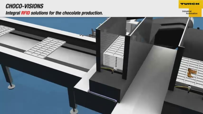 Video de aplicación – Soluciones integrales con RDIF para la producción de chocolate 
