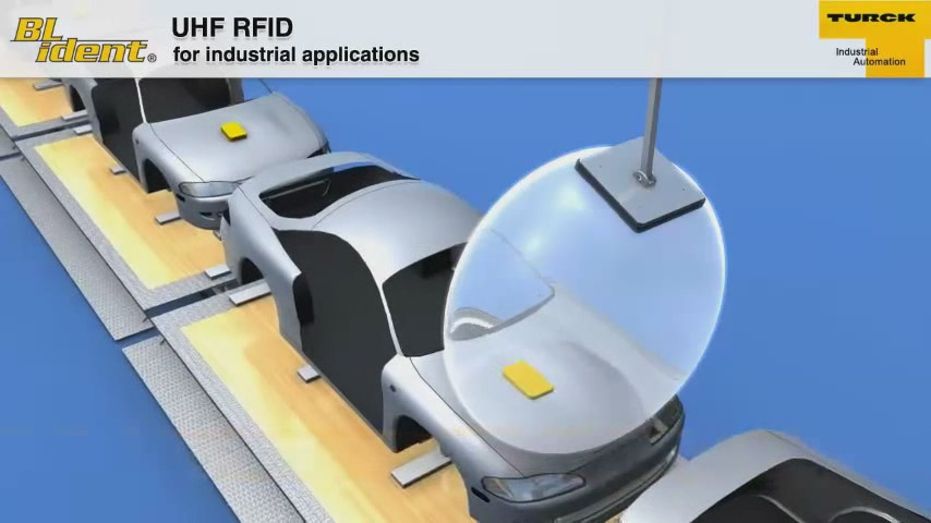 RFID UHF para aplicaciones industriales  