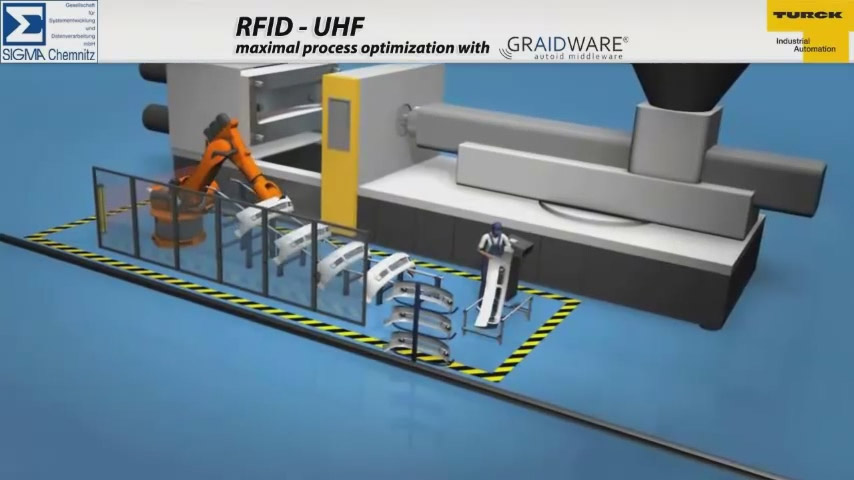 Máxima optimización del proceso mediante RFID UHF